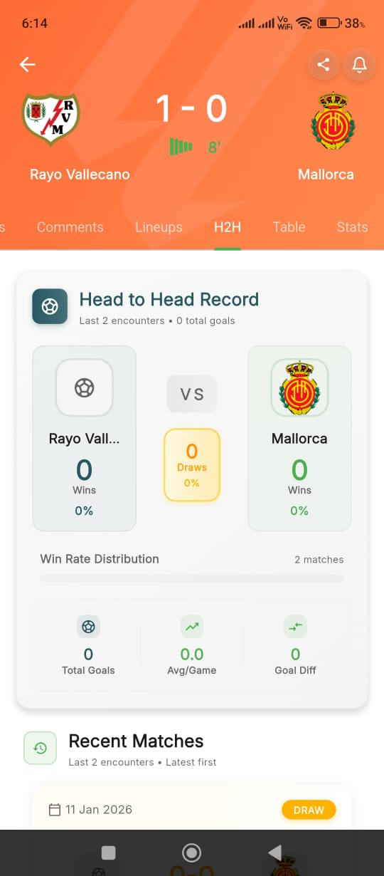 Kickbuzz — League table standings